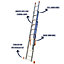 TB Davies 2.9m Trade Triple Extension Ladder (6.8m)