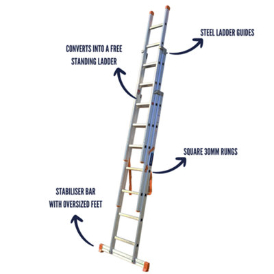 TB Davies 3.8m Trade Triple Extension Ladder (8.9m)