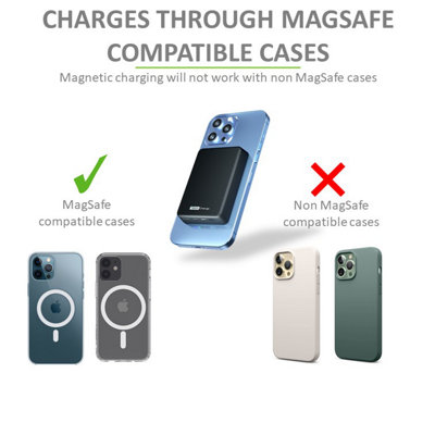 Tech Charge 8000mAh Power Bank - Super Fast Magnetic MagSafe Charging - 5