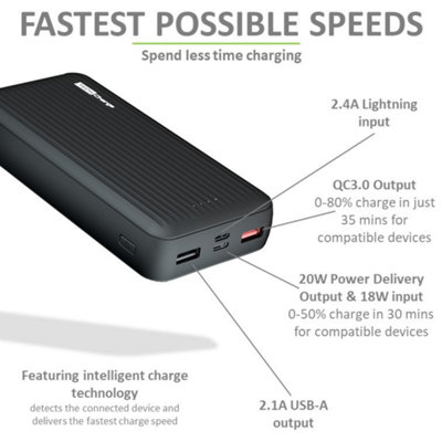 Tech Charge TC-1742 20000mAh Power Bank - Super Fast Battery Charger - 3
