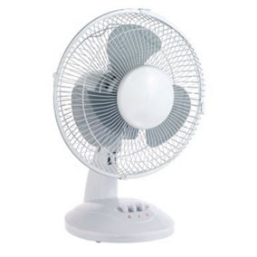 Techxin 9" Oscillating Cooling Fan