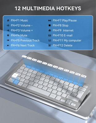 TECKNET Keyboard: 2.4G, slim compact with media keys. 12-month battery ...