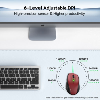 TECKNET Mouse: 2.4G, 4800 DPI, 6 levels. 30-month battery, silent for ...