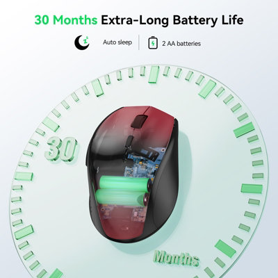 TECKNET Mouse: 2.4G, 4800 DPI, 6 levels. 30-month battery, silent for ...