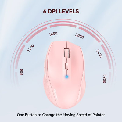 TECKNET Pro Mouse: 4000 DPI, 6 levels. 30mo battery, 36mo warranty. 2 ...