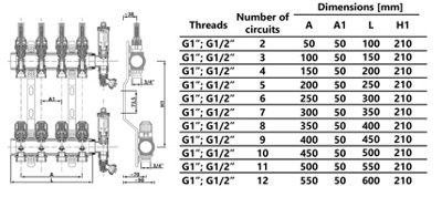 Tecra 10 Circuits Brass Floor Heating Manifold Plane Heating Manifold Complete Set