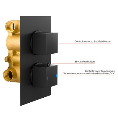 Temel Matt Black Rainfall Shower Head with Hand Held and Thermostatic Valve Set - 6