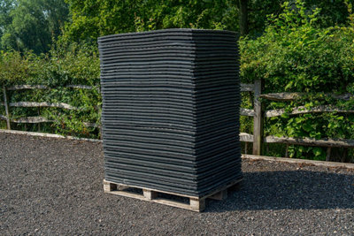 Temporary Ground Protection Mat 0.8 x 1.2m - Interlocking & Lightweight ...
