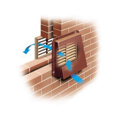 Terracotta Hooded Cowl 9" x 9" Vent Cover for Air Bricks Grilles Extractors - 4