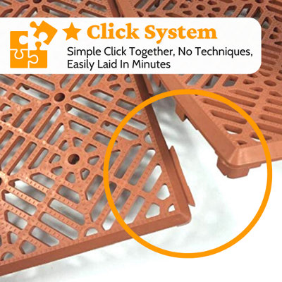 Terracotta Interlocking Plastic Garden Tiles Decking Nonslip Floor Lawn Outdoor Tiles - 5PK - 8