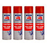 Tetrosyl Red Oxide Trade Adjustable Nozzle Primer 500ml x4