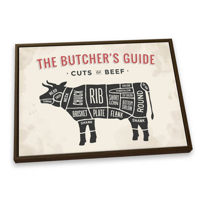 The Butcher's Cuts Guide Beef Beige CANVAS FLOATER FRAME Wall Art Print ...