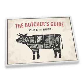 The Butcher's Cuts Guide Beef Beige CANVAS FLOATER FRAME Wall Art Print Picture White Frame (H)20cm x (W)30cm
