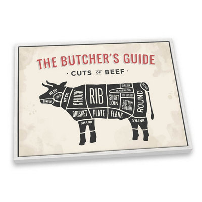 The Butcher's Cuts Guide Beef Beige CANVAS FLOATER FRAME Wall Art Print Picture White Frame (H)41cm x (W)61cm