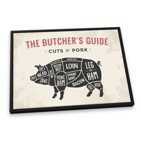 The Butcher's Cuts Guide Pork Beige CANVAS FLOATER FRAME Wall Art Print Picture Black Frame (H)20cm x (W)30cm