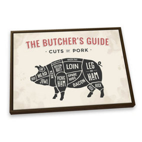 The Butcher's Cuts Guide Pork Beige CANVAS FLOATER FRAME Wall Art Print Picture Brown Frame (H)20cm x (W)30cm