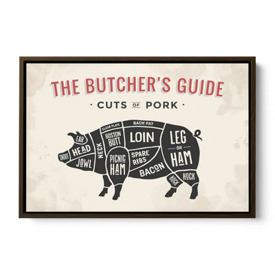 The Butcher's Cuts Guide Pork Beige CANVAS FLOATER FRAME Wall Art Print ...