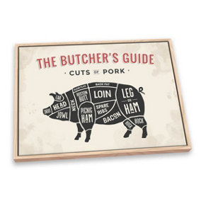 The Butcher's Cuts Guide Pork Beige CANVAS FLOATER FRAME Wall Art Print Picture Light Oak Frame (H)20cm x (W)30cm