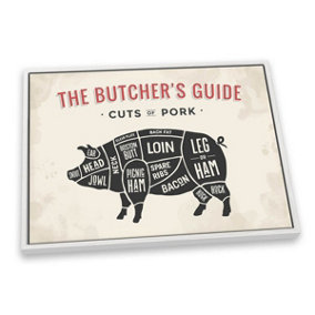 The Butcher's Cuts Guide Pork Beige CANVAS FLOATER FRAME Wall Art Print Picture White Frame (H)20cm x (W)30cm