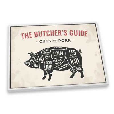 The Butcher's Cuts Guide Pork Beige CANVAS FLOATER FRAME Wall Art Print ...
