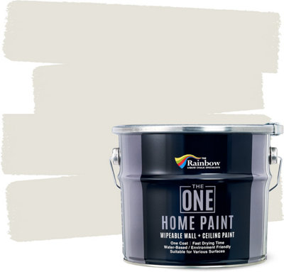 Putty deals and paint