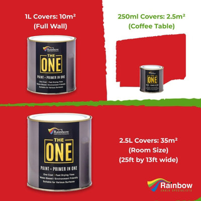The One Paint Matte Red 1 Litre
