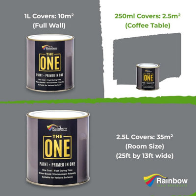 THE ONE Paint & Primer - Multi-Surface Indoor & Outdoor Paint, One Coat ...