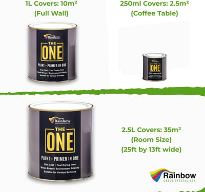 Sitemapcdatahttpautocellcare1combehr Paint One Coatnull