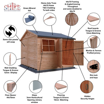 The Premium Mammoth 10x10ft Workshop DD with interchangeable panels - 6