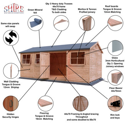 The Premium Mammoth 10x20ft Workshop DD with interchangeable panels - 6