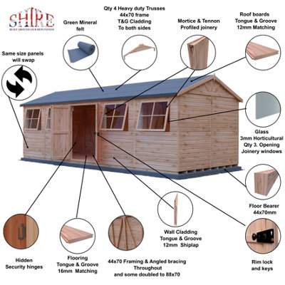 The Premium Mammoth 10x25ft Workshop DD with interchangeable panels - 6