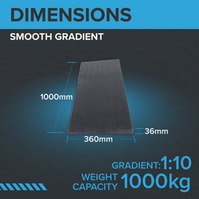 The ramp people threshold ramp 4mm 100mm 36mm rubber ramp 1000kg