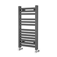 Theo Anthracite Double Heated Towel Rail - 800x400mm