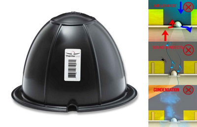 Thermahood - TH 140 Lot De 20, Étanches à L'air, Cache Protection