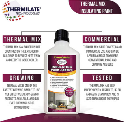 Thermalmix - Insulating Paint Additive 3 packs for 2 Special Offer