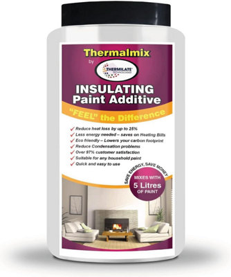 Thermalmix - Insulating Paint Additive