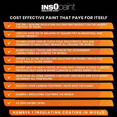 Thermilate InsOpaint ULTRA INSULATION PAINT Manhattan Grey Advance Energy Saving Paint Keep Room Warm 5L