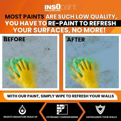Thermilate InsOpaint ULTRA INSULATION PAINT Manhattan Grey Advance Energy Saving Paint Keep Room Warm 5L
