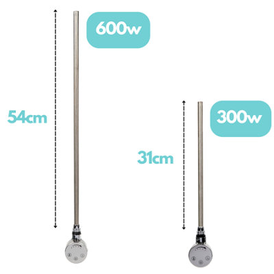 Thermostatic 600W Towel Rail Radiator Heating Element Dual Fuel Kit ...