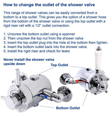 Thermostatic Concentric Exposed Shower Mixer + Riser Rail 135mm to ...