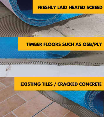 Tile decoupling mat / anti-crack matting (5sqm Roll - 5m x 1m ...