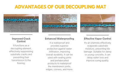 Tile decoupling mat / anti-crack matting (5sqm Roll - 5m x 1m ...