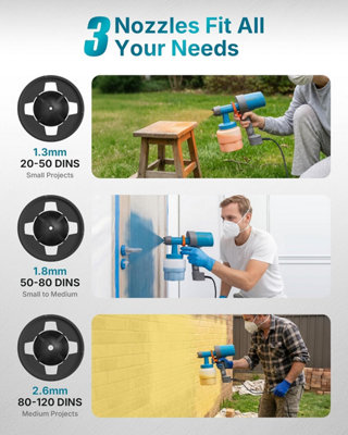 Tilswall Shark600 HVLP Lighter Spray Gun Blue Beginner 3 Nozzles 3 ...