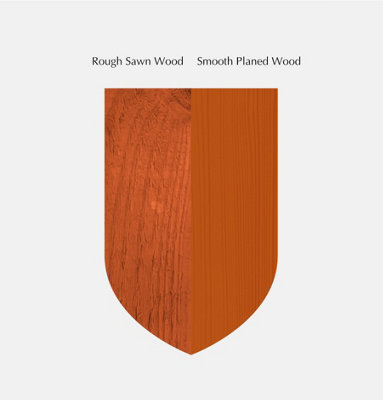 Timbashield Wood Protector 5 litres (Golden)