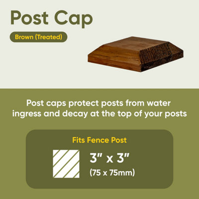 Timber Fence Post Cap 100 x 100mm (Pack of 10) Colour Brown - Fits 3 x 3" Square Posts ( Free Delivery)