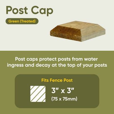 Timber Fence Post Cap 100 x 100mm (Pack of 10) Colour Green - Fits 3 x 3" Square Posts ( Free Delivery )