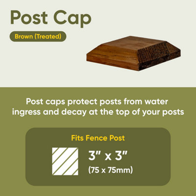 Timber Fence Post Cap 100 x 100mm (Pack of 5) Colour Brown - Fits 3 x 3" Square Posts (Free Delivery)