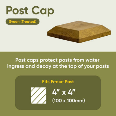 Timber Fence Post Cap 120 x 120mm (Pack of 5) Green Colour - Fits 4 x 4" Square Posts (Free Delivery)