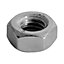TIMCO Hex Full Nuts DIN934 A2 Stainless Steel - M12