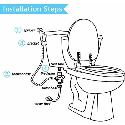 Bidet Sprayer Set – Electroplated ABS, Handheld, 120cm Hose, Bracket Included, For Toilet, Pet Cleaning, And Floor Washing
